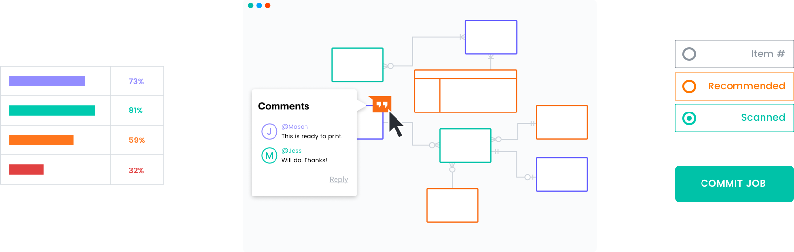 screenshots and components resmbling the application built for shutterfly